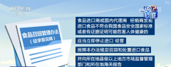 食物召回分几种形式？召回的食物若何措 